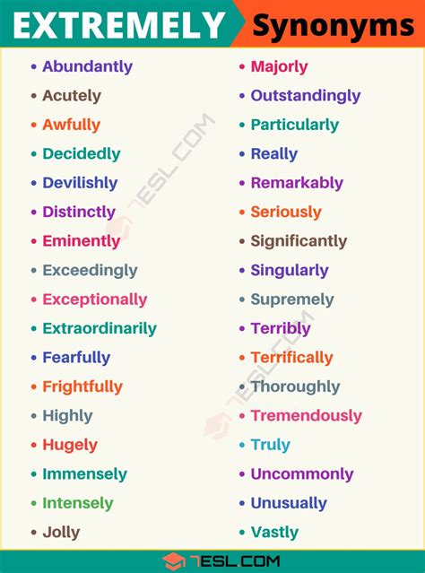 Find 138 words that mean extremely or the opposite of extremely, such as very, incredibly, terribly, highly, too, so, badly, damned. . Extreme synonym